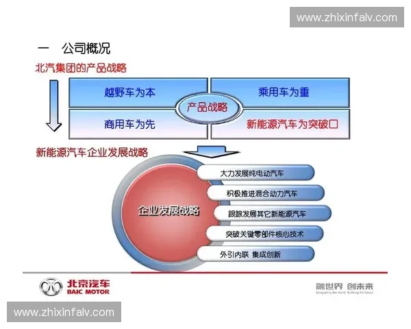 围绕高级足球联赛构建全球竞技发展新格局的战略创新探索路径方案